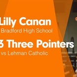 Lilly Canan Game Report