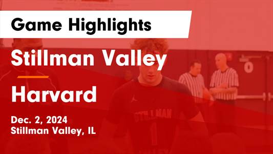 Basketball Recap: Harvard Takes a Loss