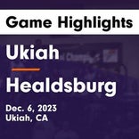 Basketball Game Recap: Ukiah Wildcats vs. Cloverdale Eagles