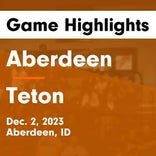 Aberdeen vs. Teton