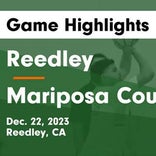 Basketball Game Recap: Mariposa County Grizzlies vs. Chowchilla Tribe