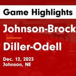 Diller-Odell picks up fifth straight win at home