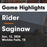 Basketball Game Recap: Saginaw Rough Riders vs. Azle Hornets