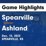 Basketball Game Recap: Ashland Blue Jays vs. Pawnee Heights Tigers