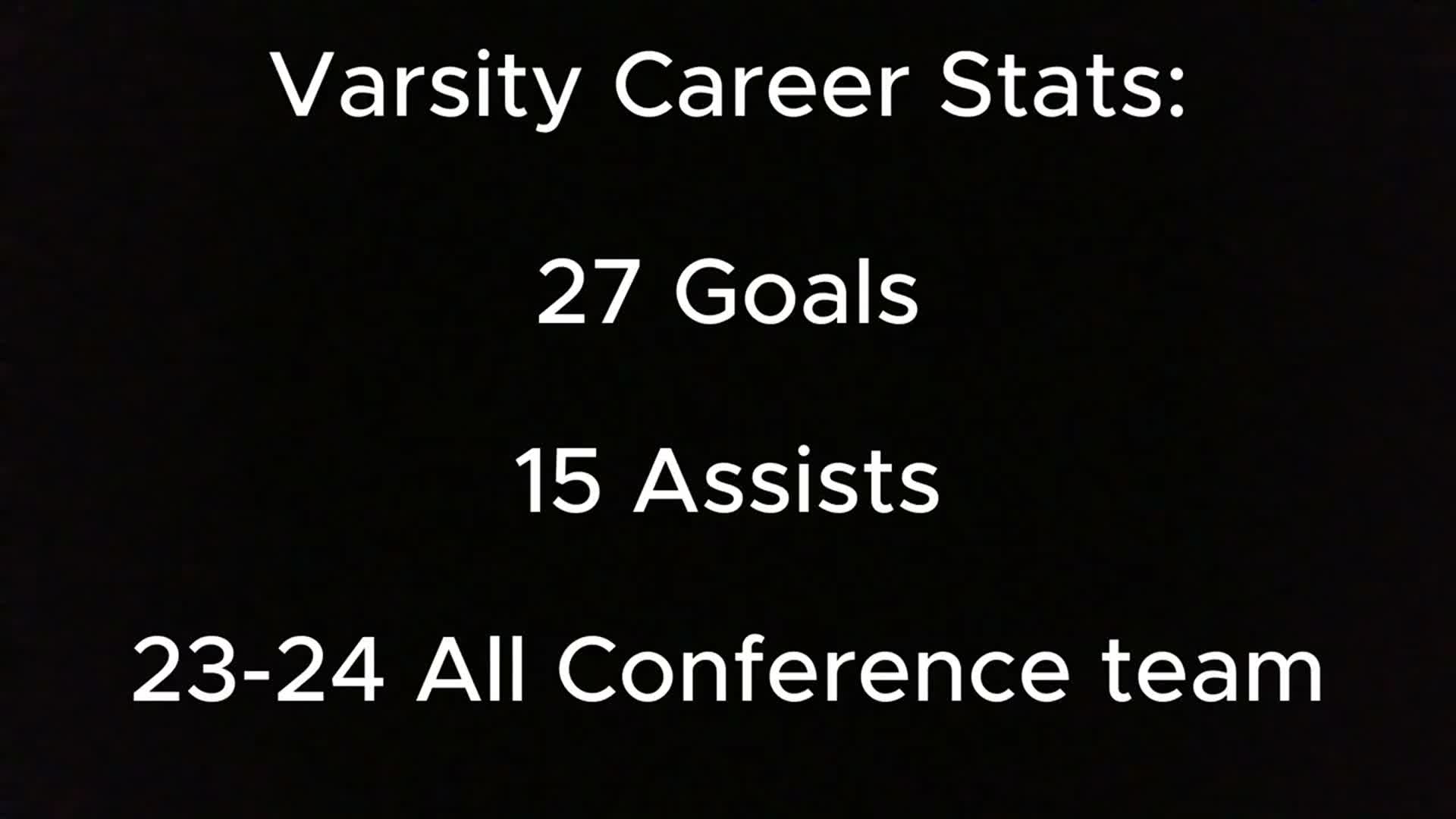 Soccer Recap: College Prep of America Comes Up Short