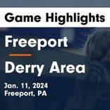 Basketball Game Preview: Freeport Yellowjackets vs. Greensburg Salem Golden Lions
