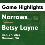 Basketball Game Recap: Betsy Layne Bobcats vs. Belfry Pirates
