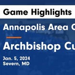 Basketball Game Recap: Annapolis Area Christian Eagles vs. Meade Mustangs