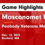 Basketball Game Recap: Masconomet Regional Chieftains vs. Danvers Falcons