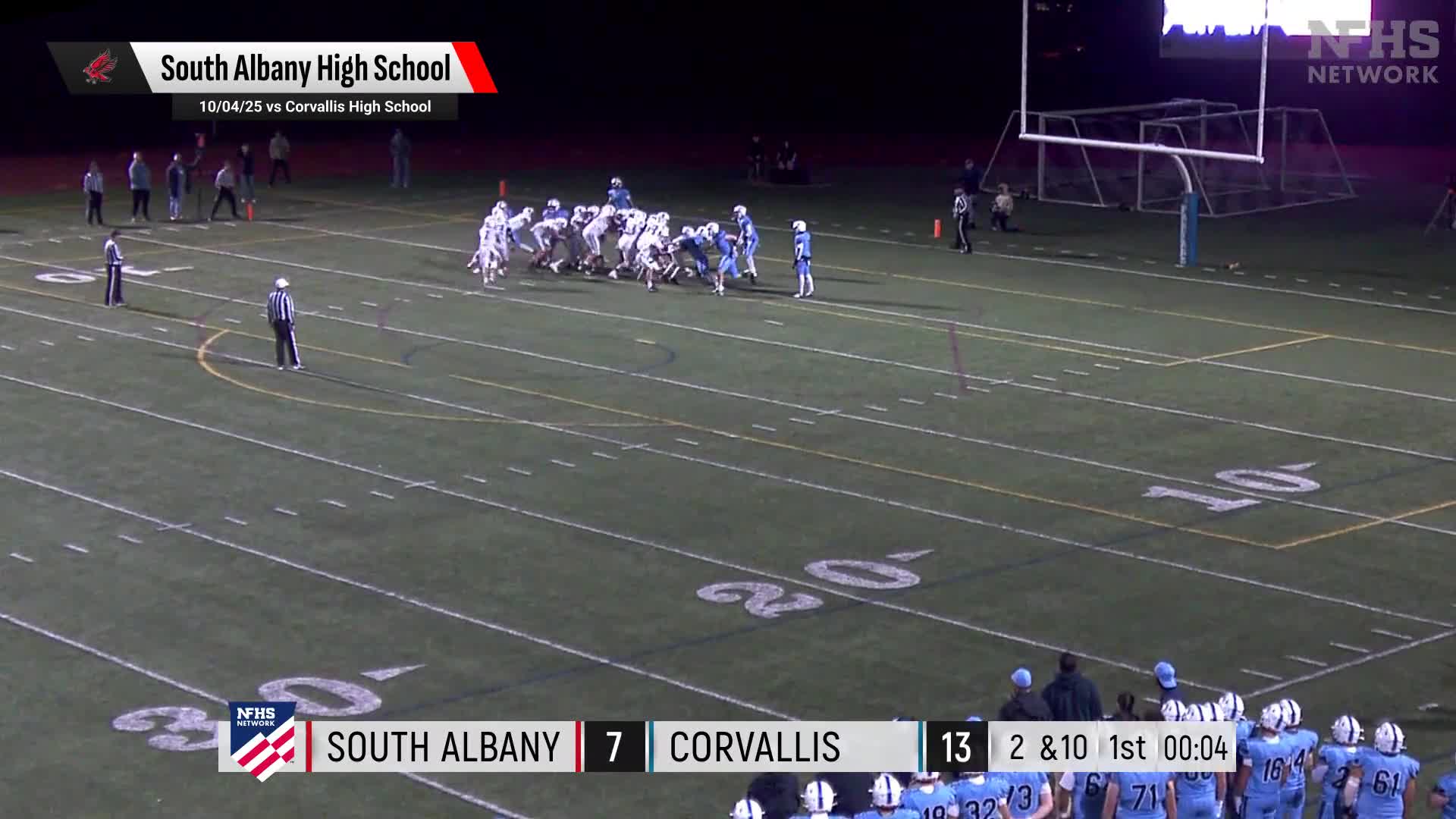 Football Recap: Crook County Drops Season-High Score on South Albany