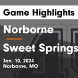 Basketball Game Preview: Norborne Pirates vs. Northland Christian