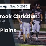 Westbrook Christian piles up the points against White Plains