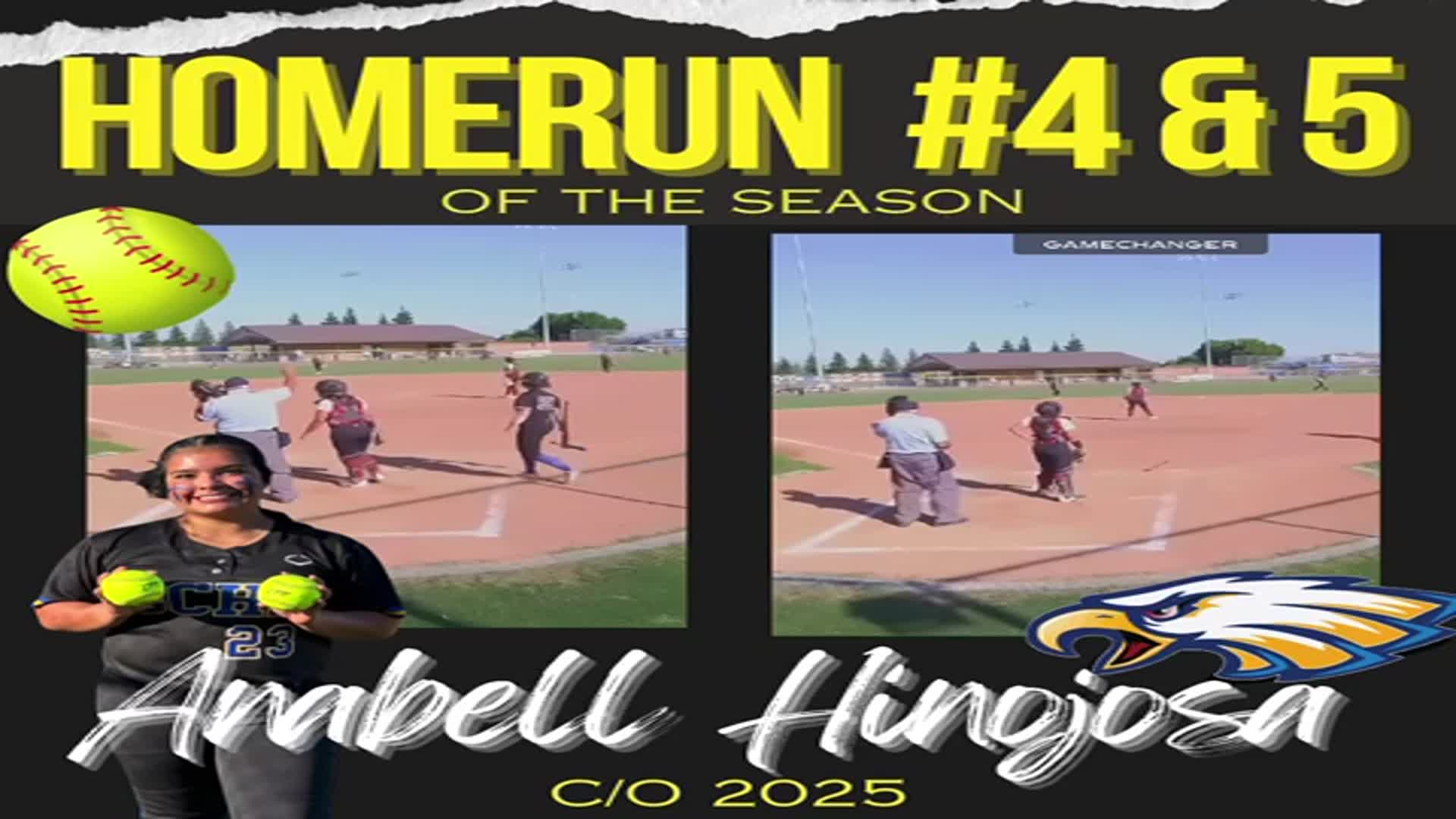 Softball Recap: Bakersfield Christian Takes a Loss