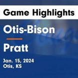 Basketball Game Preview: Otis-Bison Cougars vs. Ellinwood Eagles