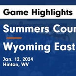 Basketball Recap: Wyoming East's loss ends three-game winning streak on the road
