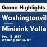 Minisink Valley vs. Washingtonville