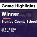 Basketball Game Recap: Stanley County Buffalos vs. Kadoka Kougars