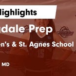 Basketball Game Recap: St. Stephen's & St. Agnes Saints vs. Episcopal Maroon