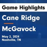 Soccer Game Recap: Cane Ridge Comes Up Short