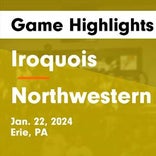 Basketball Game Recap: Iroquois Braves vs. Northwestern Wildcats