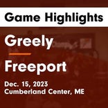 Basketball Game Preview: Freeport Falcons vs. Yarmouth Clippers