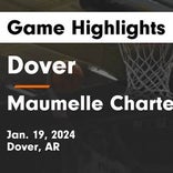 Basketball Game Preview: Dover Pirates vs. Perryville Mustangs