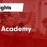 Basketball Game Recap: Duchesne Cardinals vs. Bennington Badgers