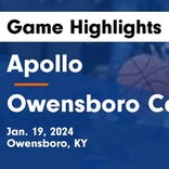 Basketball Game Recap: Owensboro Catholic Aces vs. Evansville Memorial Tigers