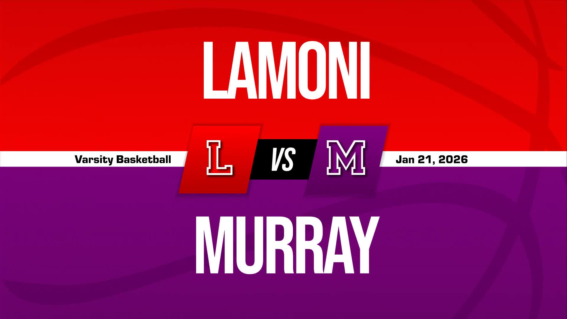 Basketball Recap: Murray Takes a Loss