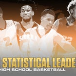Georgia high school basketball statistical leaders