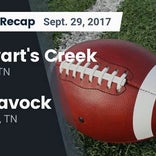 Football Game Preview: Smyrna vs. Stewarts Creek