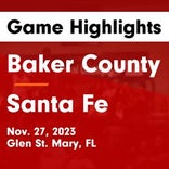 Basketball Game Recap: Santa Fe Raiders vs. Newberry Panthers
