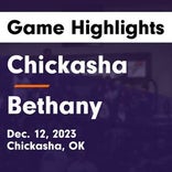 Basketball Game Preview: Chickasha Fighting Chicks vs. Marlow Outlaws
