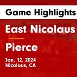 Basketball Game Recap: East Nicolaus Spartans vs. Pierce Bears