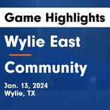 Soccer Game Recap: Wylie East vs. Wylie