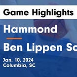 Basketball Game Preview: Hammond Skyhawks vs. Heathwood Hall Episcopal Highlanders