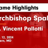 Archbishop Spalding vs. Pallotti