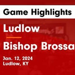 Ludlow vs. Villa Madonna