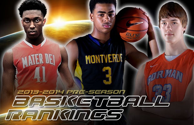 Boys basketball preseason Top 25