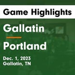 Basketball Game Recap: Gallatin Green Wave vs. Portland Panthers