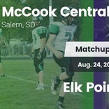 Football Game Recap: McCook Central/Montrose vs. Elk Point-Jeffe