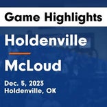 Basketball Game Recap: McLoud Redskins vs. Holdenville Wolverines