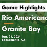 Basketball Game Preview: Rio Americano Raiders vs. Vista del Lago Eagles