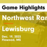 Soccer Game Recap: Lewisburg vs. Tupelo