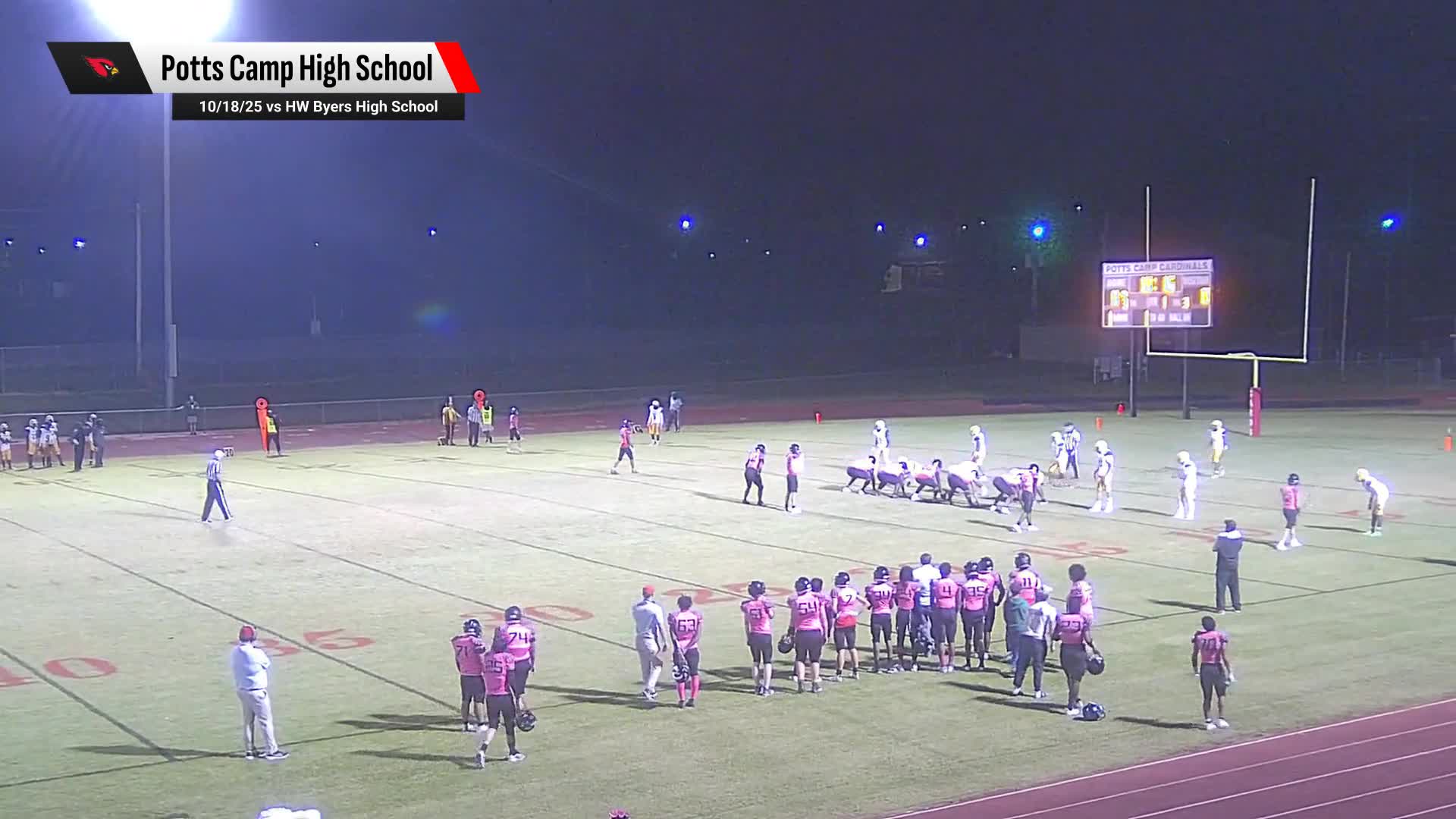 Football Recap: Potts Camp Takes a Loss