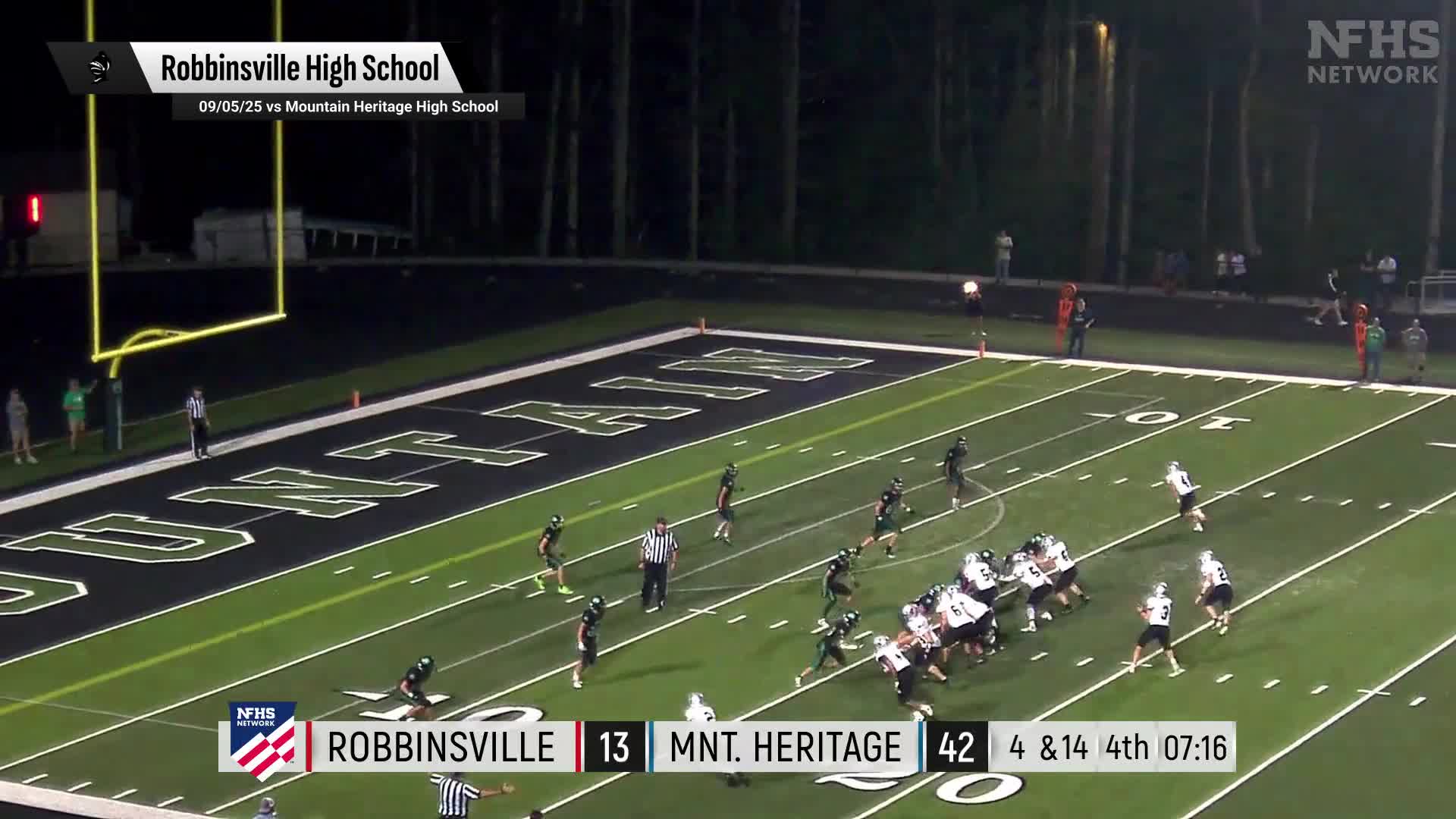 Football Recap: Wilson Prep Academy's  Win  on Thursday Extends Winning Streak to Eight + How To Watch