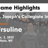 Basketball Game Preview: Ursuline Fighting Irish vs. Harding Raiders