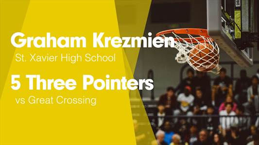 Basketball Game Preview: St. Xavier Tigers vs. Newport Wildcats