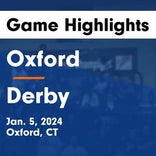 Basketball Game Recap: Derby Red Raiders vs. Waterbury Career Academy Spartans