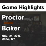Basketball Game Preview: Proctor Raiders vs. Henninger Black Knights